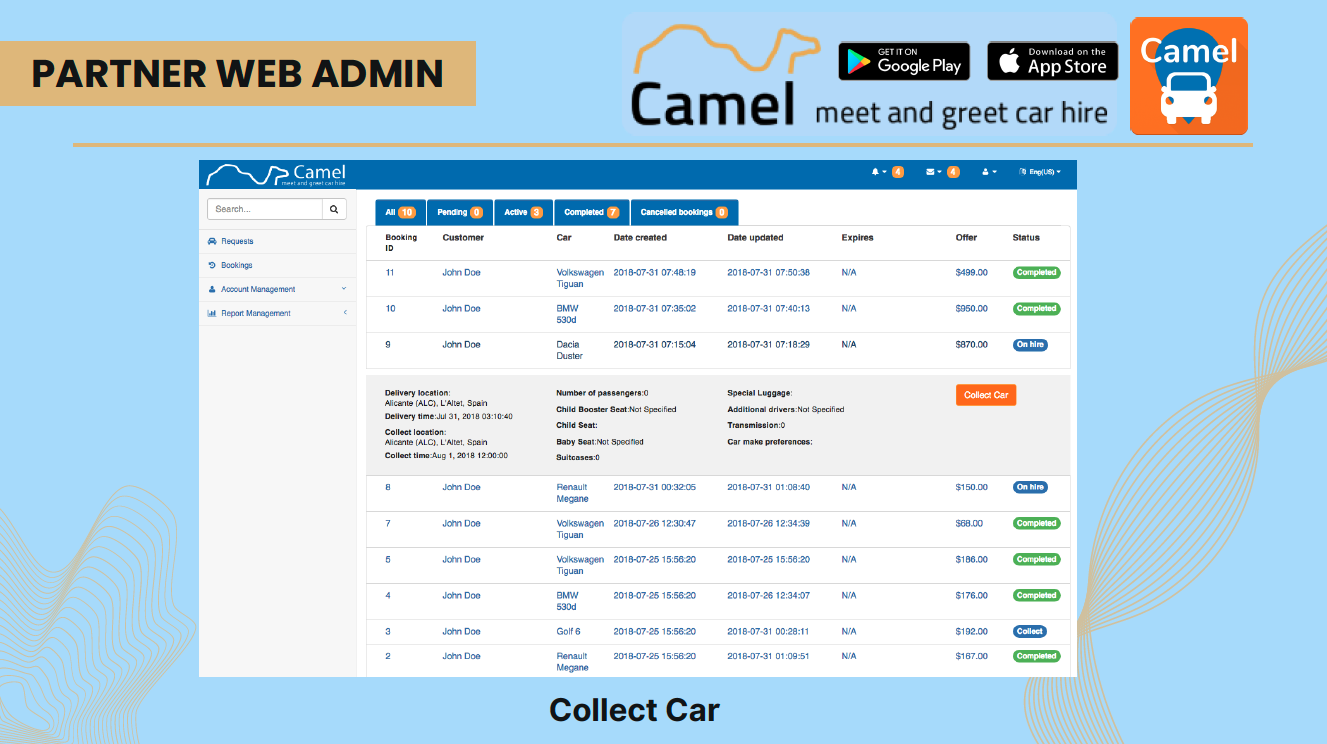 Partner web admin confirm cost and collect car